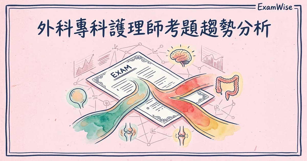 一張考卷,兩條賽道:880 題拆解外科專師的『共同題』與『專屬題』|專師考題分析系列 ③